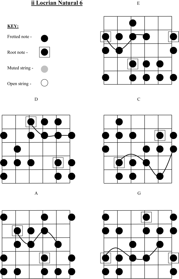2 Locrian Natural 6 EDCAG.jpg